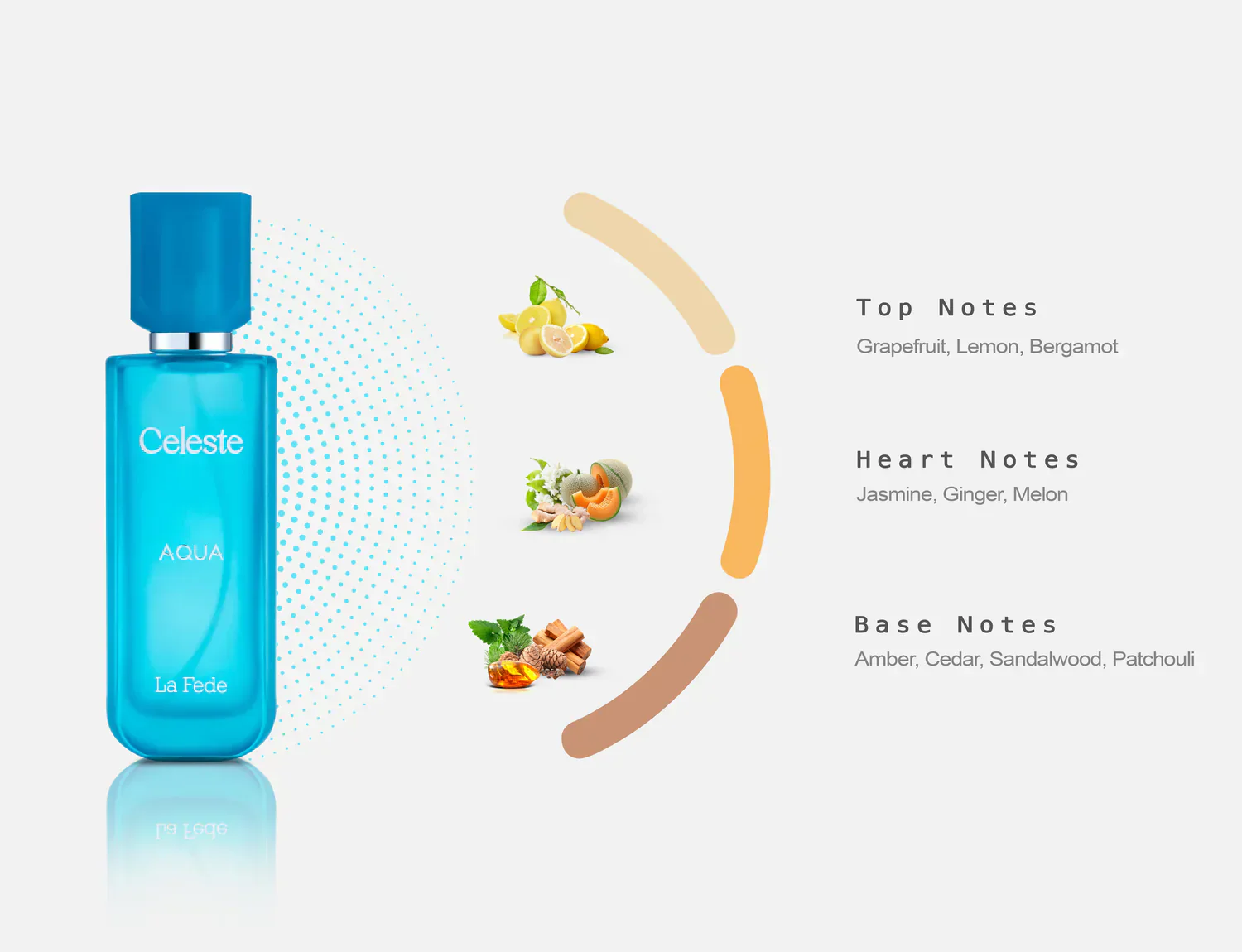 Celeste Aqua La Fede KHADLAJ 100ml - Muestra 10 ml - Image 2