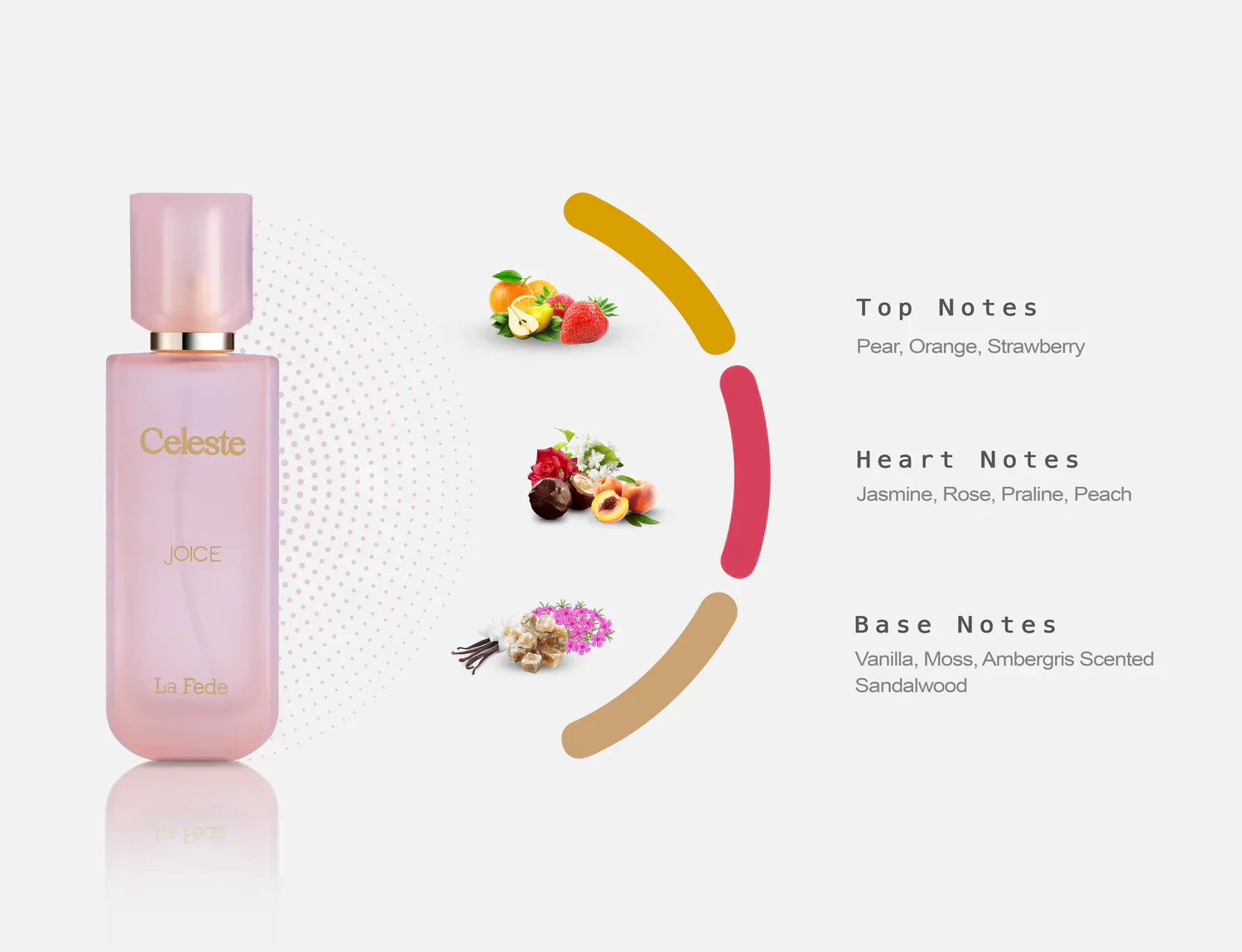 Celeste Joice La Fede Khadlaj 100ml - Muestra 3 ml - Image 2