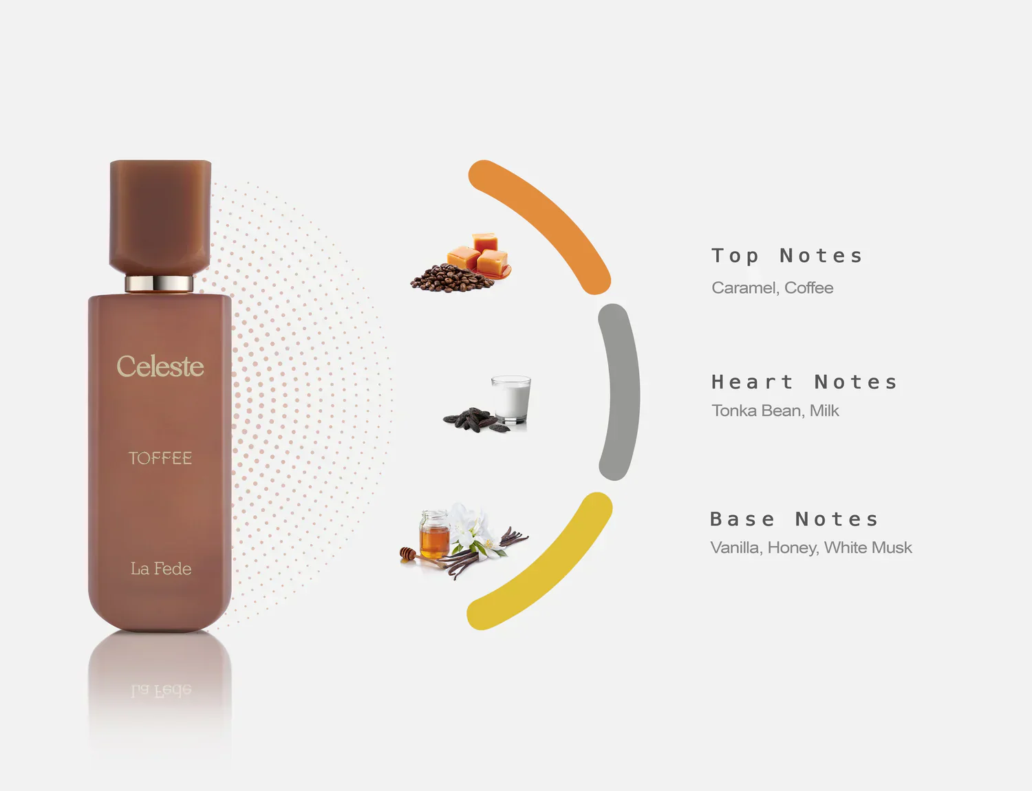 Celeste Toffee La Fede KHADLAJ 100ml - Muestra 3 ml - Image 3