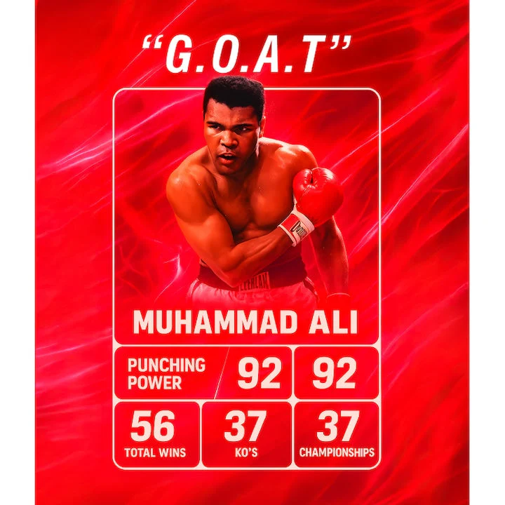 Champion G.O.A.T. FRAGRANCE WORLD 80ml - Muestra 3 ml - Image 3