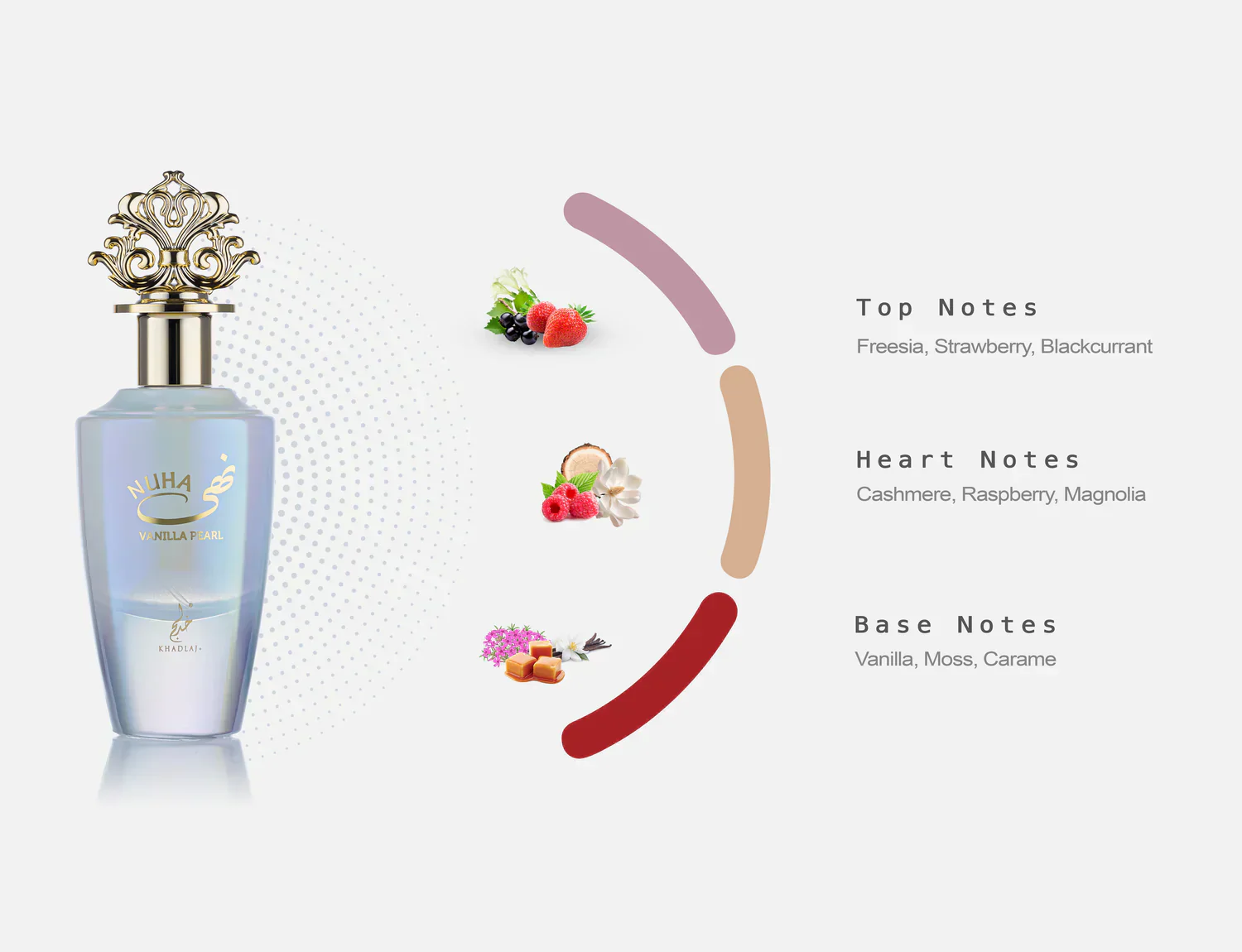 Nuha Vanilla Pearl KHADLAJ - Muestra 10 ml - Image 2