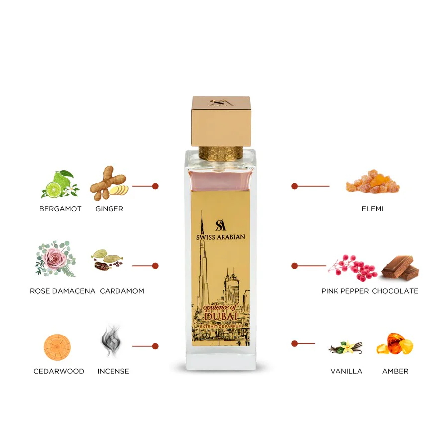 Opulence of Dubai SWISS ARABIAN - Muestra 10 ml - Image 2