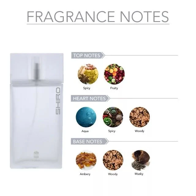 Shiro AJMAL - Muestra 10 ml - Image 2